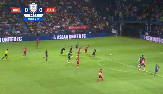 Buriram 2-2 (Pen 3-2) Công an Hà Nội (Chung Kết C1 Đông Nam Á) CA Hà Nội vụt mất chiến thắng