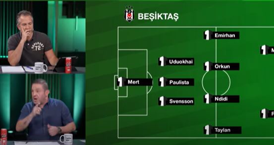 VIDEO Beşiktaş vs Lausanne Live Match End Nihat Kahveci, Nebil Evren Counterattack Conference League