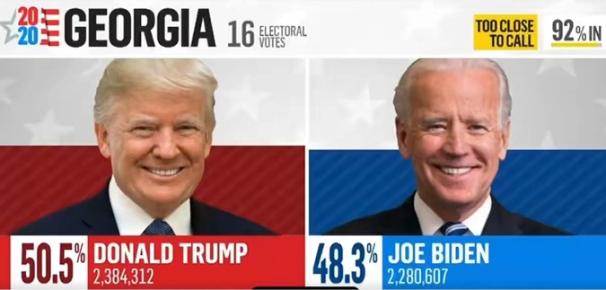 BREAKING: Resurfaced 2020 clip of Georgia Secretary of State Brad Raffensperger saying Trump had won Georgia with only 2% of votes left to be counted is has been trending. BREAKING "It Probably Wouldn't Change the Outcome" - Raffensperger on Georgia Vote Count, Georgia Sec. of State Raffensperger Clarifies Vote Count With 2% Remaining, 2020 Clip: Georgia Sec. of State Says Trump Already Won With 2% Votes Left, Resurfaced Clip Shows Raffensperger on Georgia Results With Only 2% Remaining, Raffensperger on Georgia Votes: "It Probably Wouldn’t Change the Outcome" - Thoughts, Breaking news video, Breaking news today, US today news, News hot today, Today news Video, Hot news today, Shock news today, Latest today news video, Hot news today on the world, US news video today, Post news hot today, US news today, Donald Trump 2025 news latest, Donald Trump 2024, News Donald Trump Disqualified, Clip Donald Trump Disqualified, Newest Donald Trump Disqualified, Latest news Donald Trump Disqualified, Video Donald Trump 2024