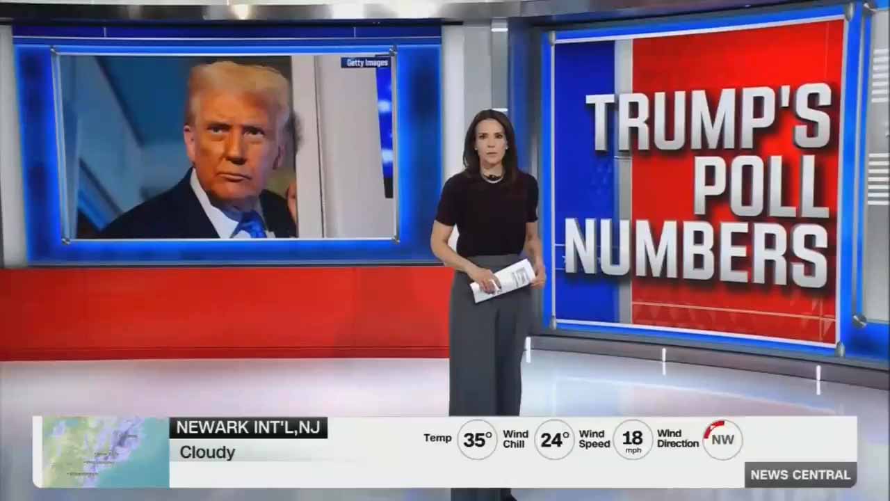 Political polling data 2026 election trends, Trump approval rating US election trends, Breaking political news, Breaking news USA, Breaking news today, Breaking news video, Breaking world news, Breaking news America, Donald Trump breaking news, Breaking news protest, US today news, Today news Video, Hot news today on the world, Latest today news video, Shock news today, Hot news today, US news today, News hot today, Post news hot today, US news video today, Donald Trump, Donald Trump Republican, President Donald Trump, Former President Donald Trump, Trump approval rating, Latest political poll, US election trends, Republican voter support, Democratic House majority, US Congress outlook, Voter sentiment analysis, Political polling data, 2026 election trends, Public opinion survey, US political news, Swing voters analysis