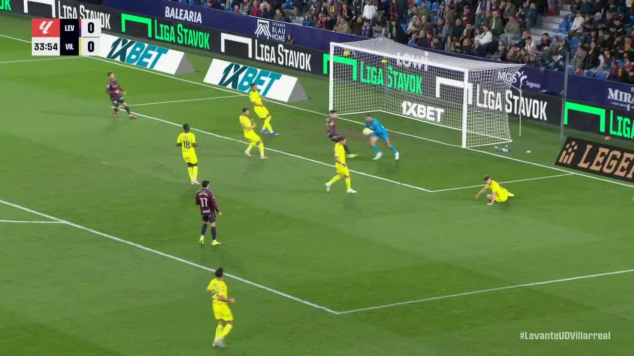 Levante 0-1 Villarreal Full Highlights Extended | La Liga | 2026.02.18