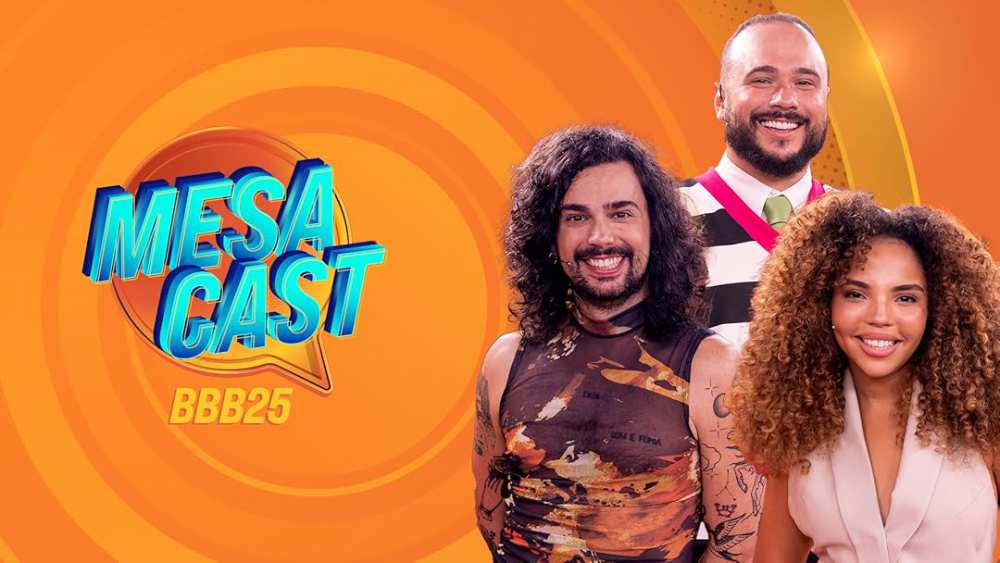 Apresentador Do BBB 2025 - Big Brother Brasil 2025 | New Twists, New Host Era & Exciting Premiere Details!