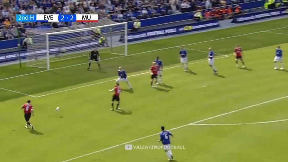 Everton vs Man Utd Full Highlights Extended | Premier League 2008-09 | Cristiano Ronaldo shocks Sir Alex