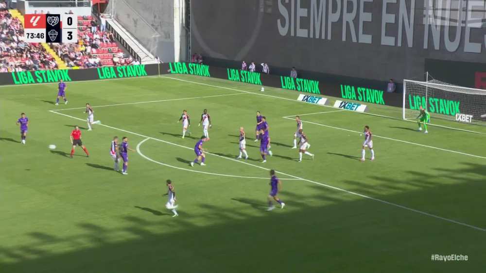 WATCH VIDEO Rayo Vallecano vs Elche Highlights Full HD 24 Oct 2026, Rayo Vallecano Full Goals Highlights, Elche Full Goals Highlights, La Liga highlights today, La Liga Full Goals Highlight, La Liga Highlight, La Liga Full Highlight, Clip bóng đá Tây Ban Nha, Clip kết quả bóng đá Tây Ban Nha hôm nay, Video hasil pertandingan sepak bola Spanyol, ۏيدياو كڤوتوسن ڤرلاونن بولاسيڤق سڤنڽول, วิดีโอผลการแข่งขันฟุตบอลสเปน, Video keputusan perlawanan bola sepak Sepanyol, ผลบอลลาลีกาสเปนเมื่อคืน, ผลการแข่งขันลาลีกาสเปนเมื่อคืน, ไฮไลท์ฟุตบอลลาลีกาสเปนเมื่อคืน, วิดีโอผลฟุตบอลลาลีกาสเปนเมื่อคืน, ผลการแข่งขันลาลีกาสเปนวันนี้, ไฮไลท์ฟุตบอลลาลีกาสเปนวันนี้, วิดีโอผลฟุตบอลลาลีกาสเปนวันนี้, ไฮไลท์ฟุตบอลลาลีกาสเปนเมื่อคืน, คลิปฟุตบอลลาลีกาวันนี้ล่าสุด, ไฮไลท์ฟุตบอลลาลีกาสเปนวันนี้, Hasil pertandingan La Liga tadi malam, Hasil pertandingan Liga Spanyol tadi malam, Hasil bola Liga Spanyol tadi malam, Skor Liga Spanyol tadi malam, Video hasil pertandingan La Liga tadi malam, Highlight Liga Spanyol tadi malam, Cuplikan pertandingan Liga Spanyol tadi malam, Hasil Liga Spanyol tadi malam terbaru, Hasil pertandingan Liga Spanyol hari ini, Hasil bola Liga Spanyol hari ini, Video hasil pertandingan La Liga hari ini, Highlight Liga Spanyol hari ini, Cuplikan pertandingan Liga Spanyol hari ini, Cuplikan pertandingan La Liga hari ini, Hasil Liga Spanyol hari ini terbaru, Video skor La Liga hari ini