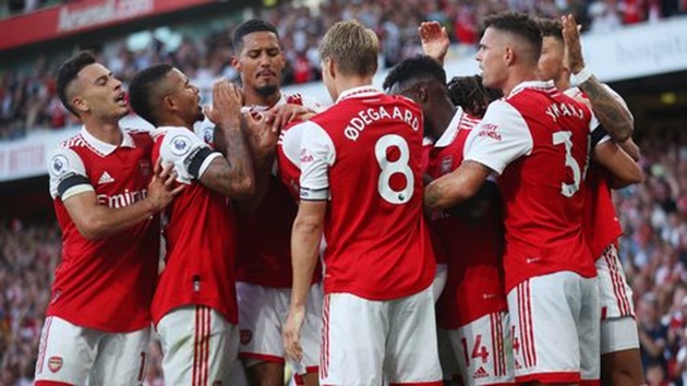 Arsenal 2-1 Fulham 2022.08.27 Full Extended Highlights