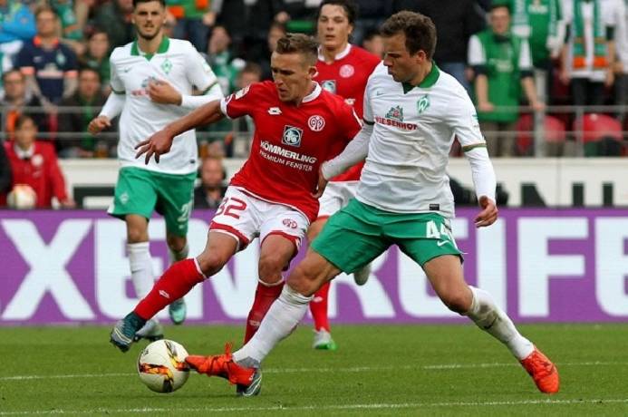 Eintracht Frankfurt 0-1 Wolfsburg (2022.09.10) Full Goals Highlights