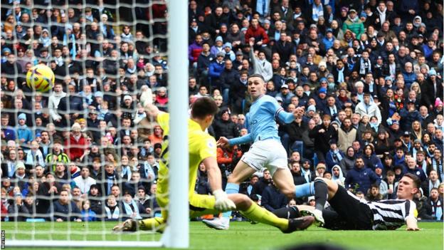 Man City 2-0 Newcastle (Premier League) 2023.03.04 Full Highlights