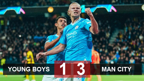 Young Boys 1:3 Man City (Champions League) 2023.10.25 Haaland Trở Lại