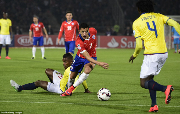 Chile 0-2 Ecuador (WC Qualif) 2021.11.17 (00h15) Full Highlight Goals